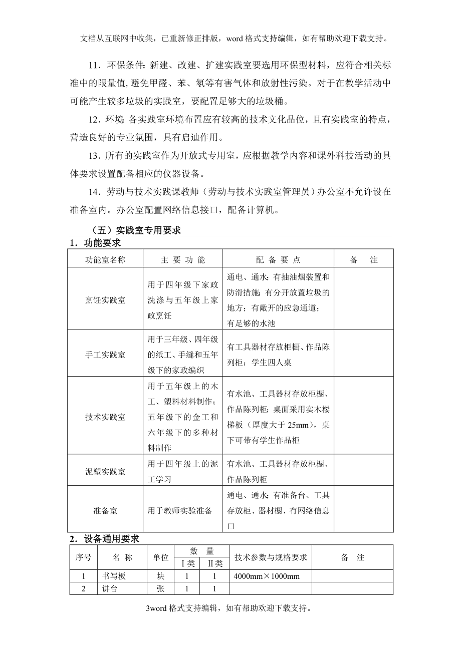 劳动与技术课程实践室(场所)装备标准.doc_第3页