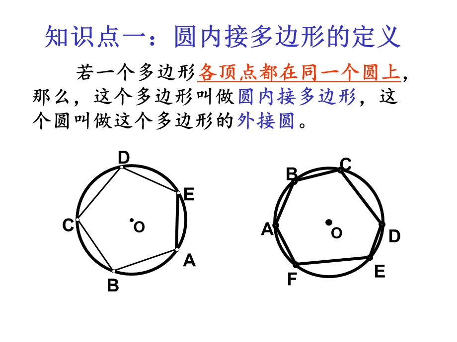 《圆内接多边形》PPT课件.ppt_第3页