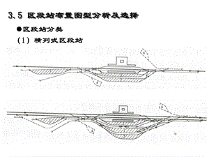 《区段站布置图型》PPT课件.ppt