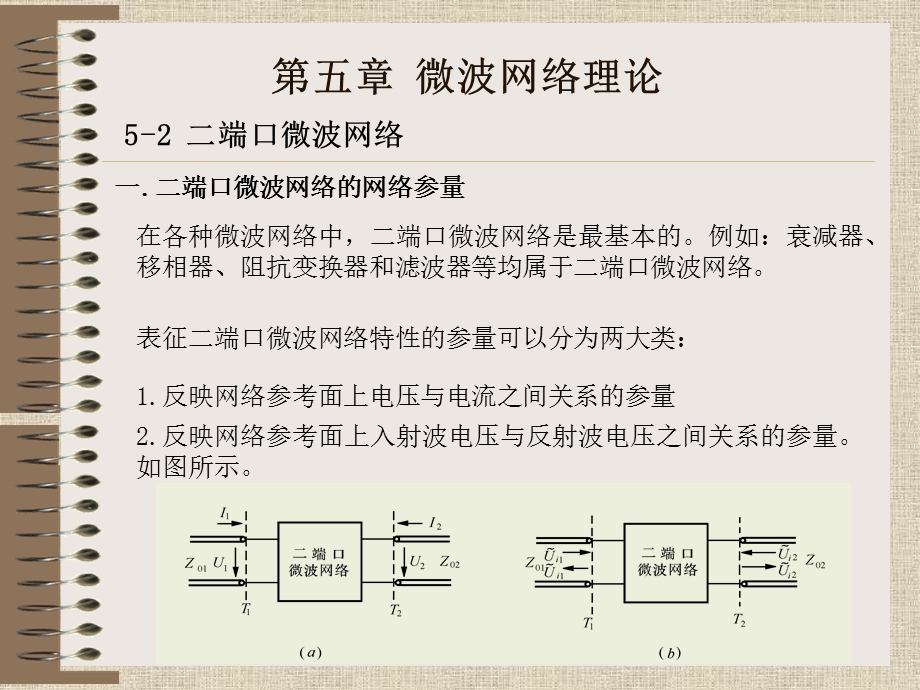 《微波网络理论》PPT课件.ppt_第3页