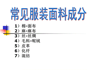 《常见面料说明》PPT课件.ppt