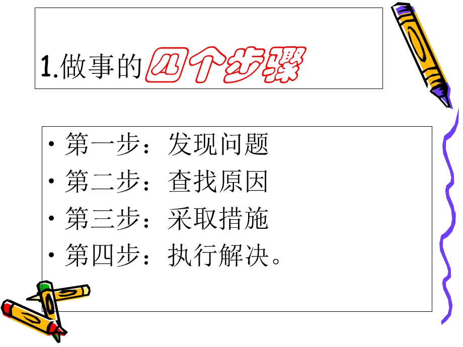 《工作经验分享》PPT课件.ppt_第2页