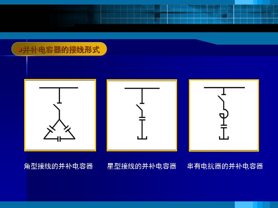 《并联补偿电容器》PPT课件.ppt_第2页