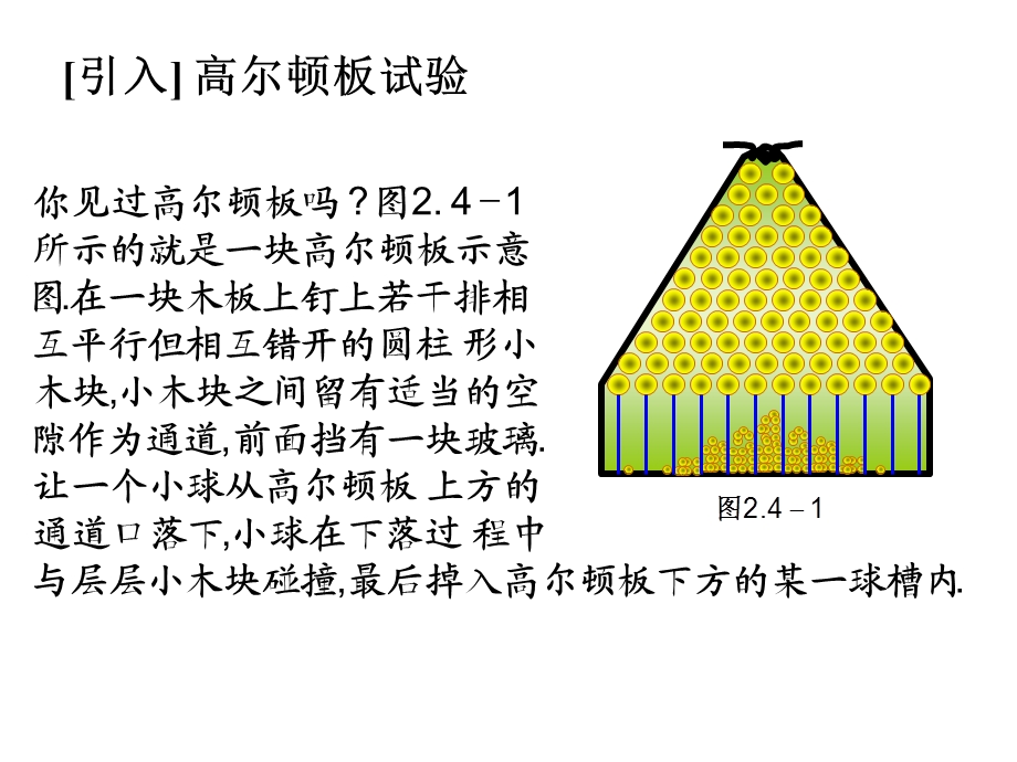 《引入高尔顿板试验》PPT课件.ppt_第2页