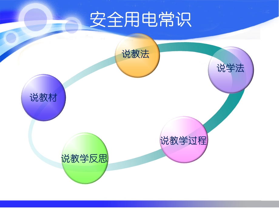 《安全用电说》PPT课件.ppt_第2页