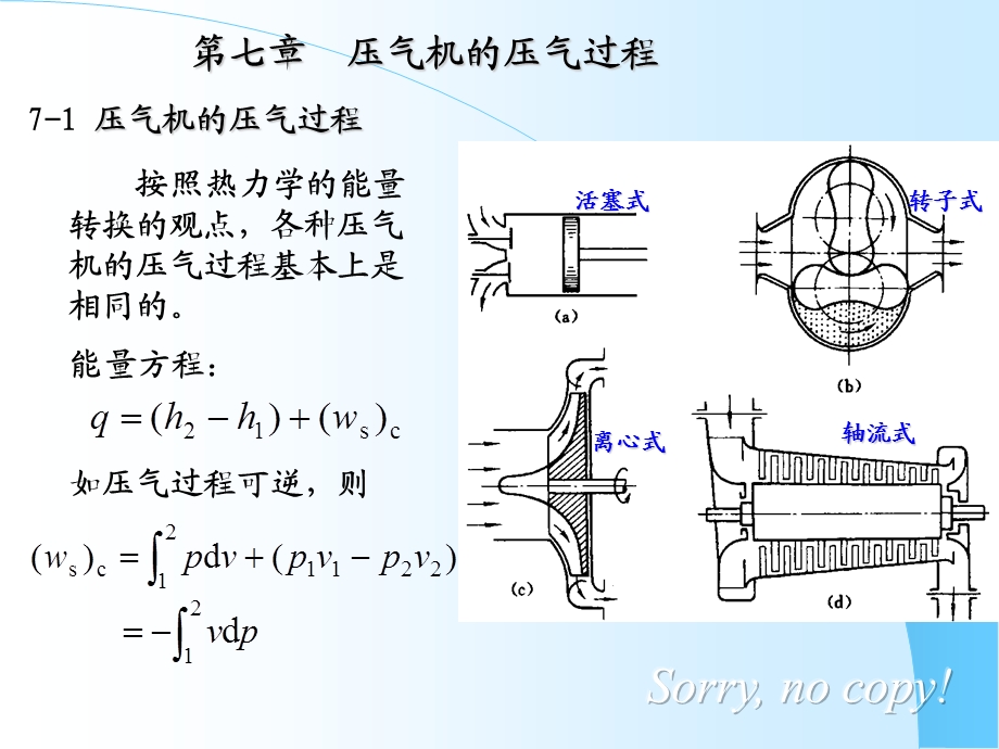 压气机的压气过程.ppt_第1页