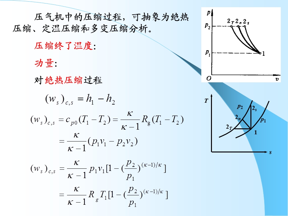 压气机的压气过程.ppt_第2页