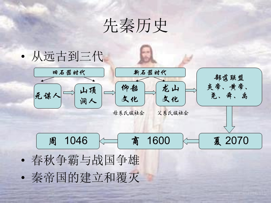 《先秦文学概述》PPT课件.ppt_第1页