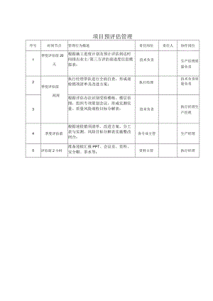 建筑施工项目预评估管理流程.docx