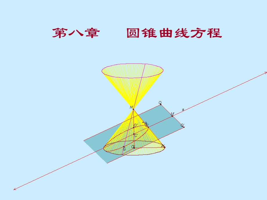 《圆锥曲线方程》PPT课件.ppt_第1页