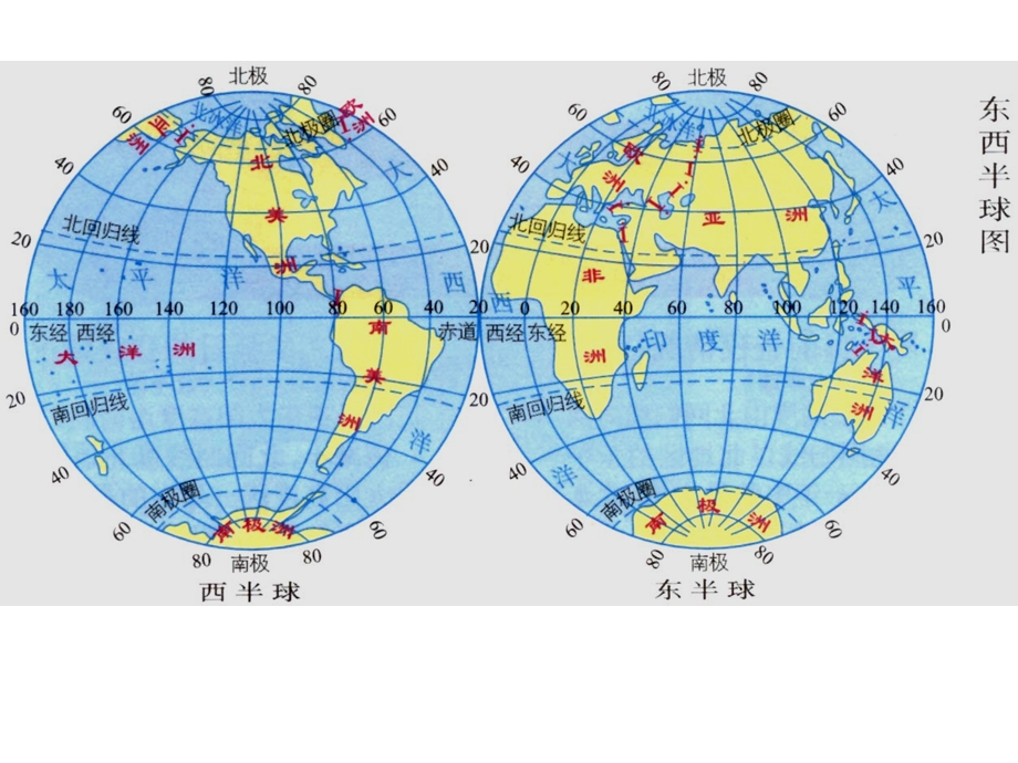 《地球与地图》PPT课件.ppt_第3页