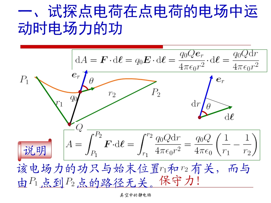 《大学基础物理Ⅱ》PPT课件.ppt_第3页