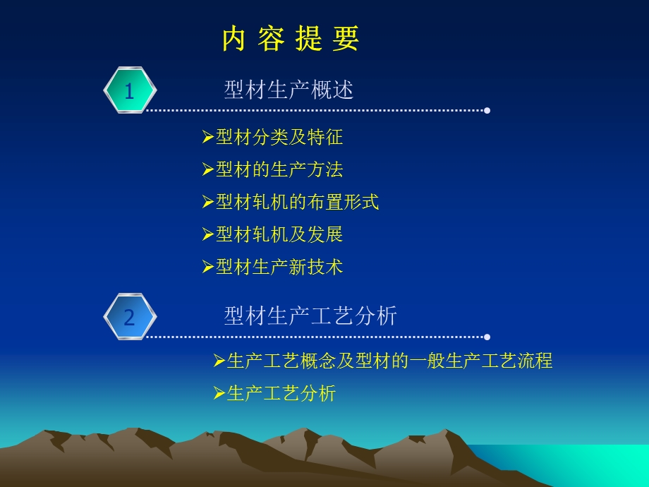 《型材生产》PPT课件.ppt_第2页