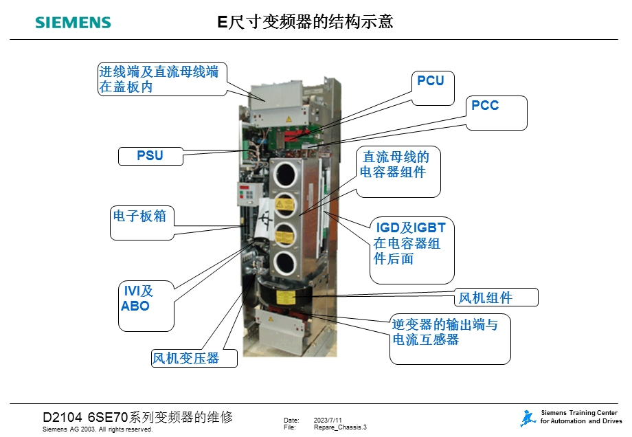 《变频器维修》PPT课件.ppt_第3页