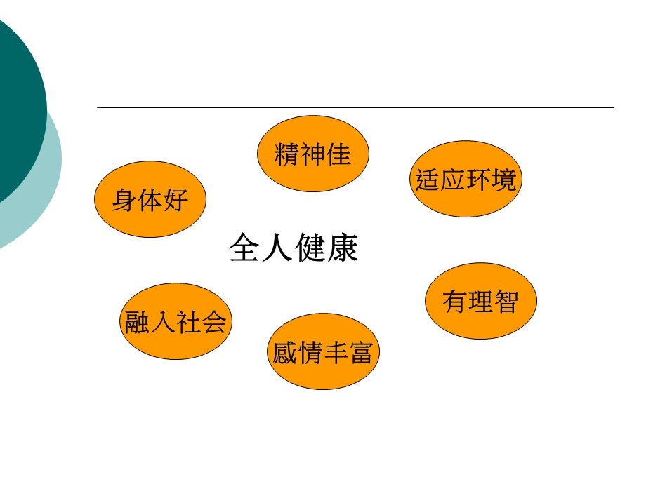 《健康的概念》PPT课件.ppt_第3页