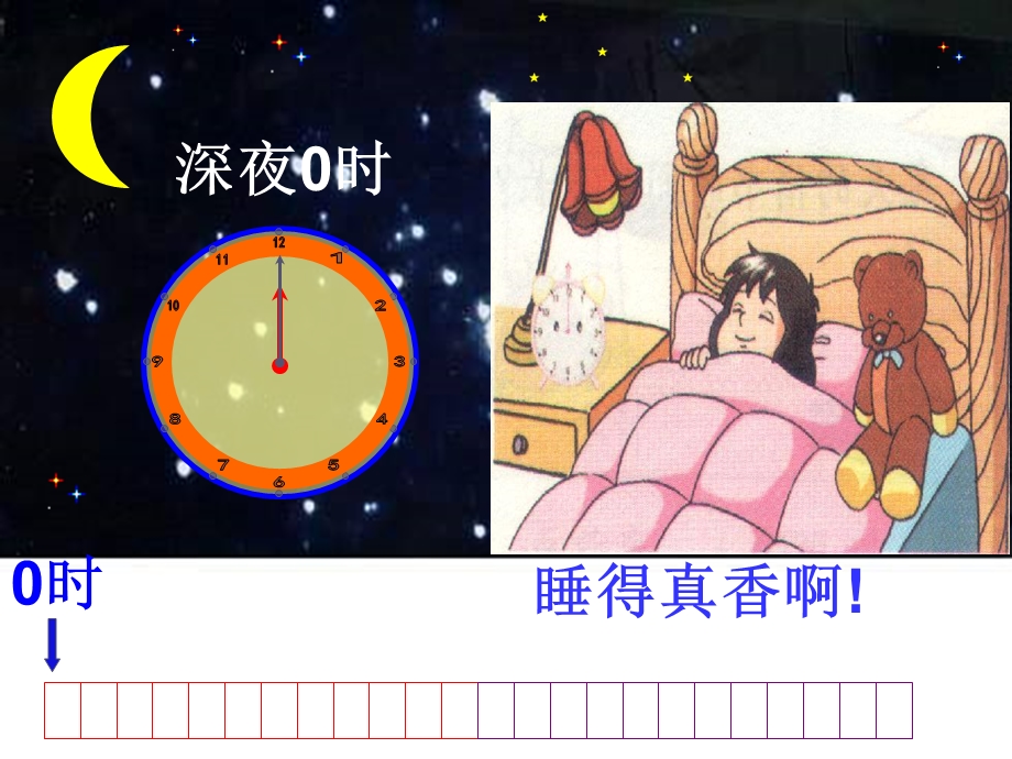 青年路小学高晓荣.ppt_第3页