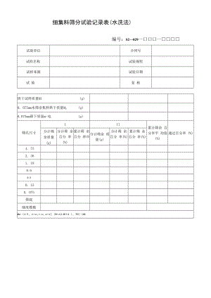 细集料筛分试验记录表（水洗法）.docx