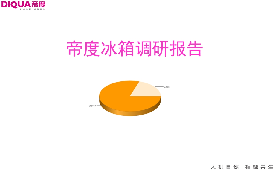 《冰箱设计调研》PPT课件.ppt_第1页