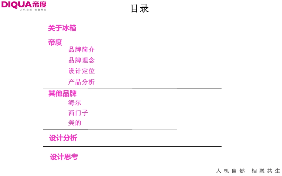 《冰箱设计调研》PPT课件.ppt_第2页