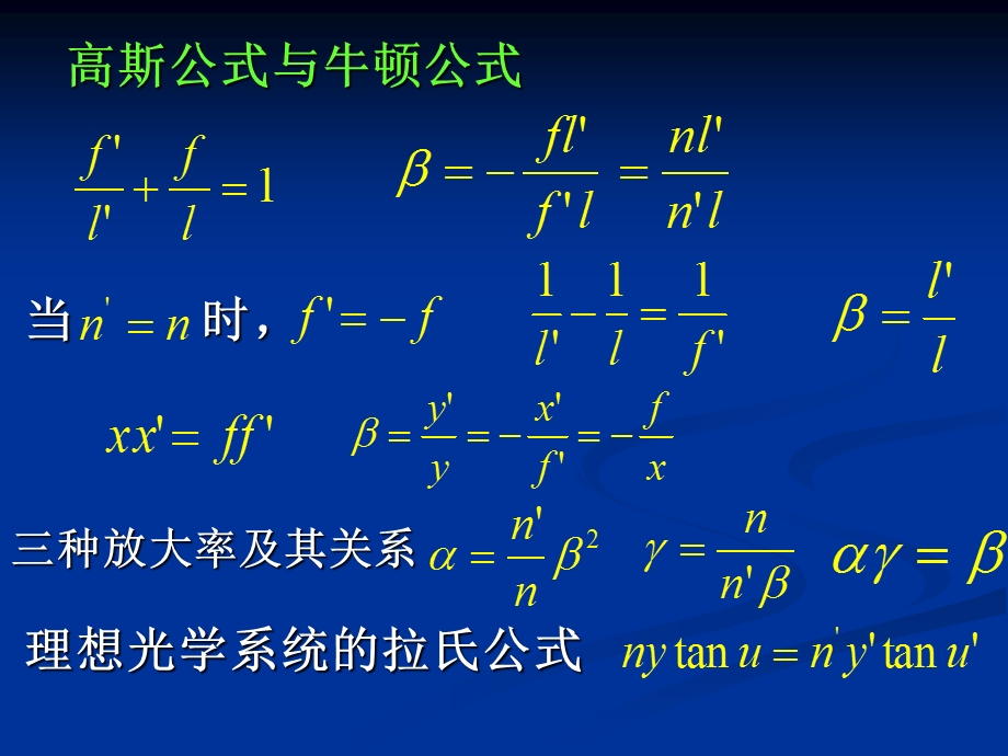 《应用光学复习》PPT课件.ppt_第3页