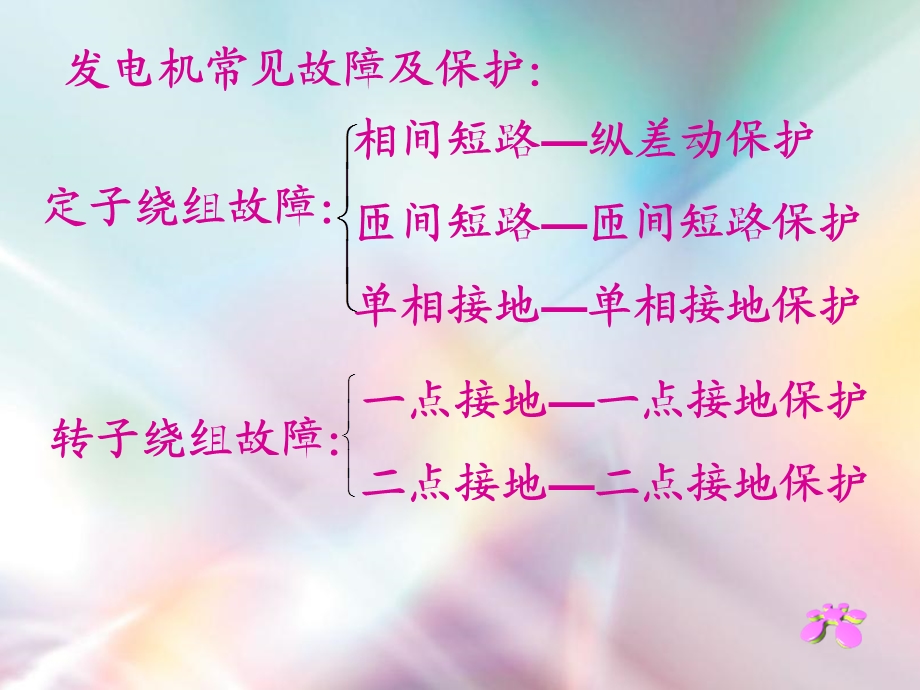 《发电机保护》PPT课件.ppt_第2页