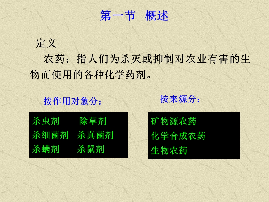 《农药毒性》PPT课件.ppt_第2页