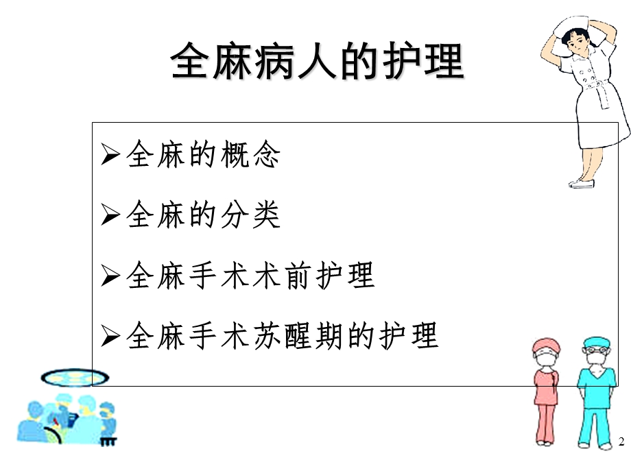 《全麻病人护理》PPT课件.ppt_第2页