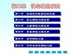 《性心理的发育》PPT课件.ppt