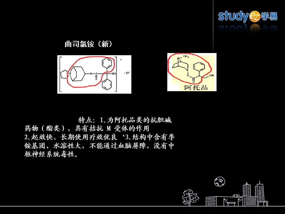 《性功能障碍改善药》PPT课件.ppt_第3页