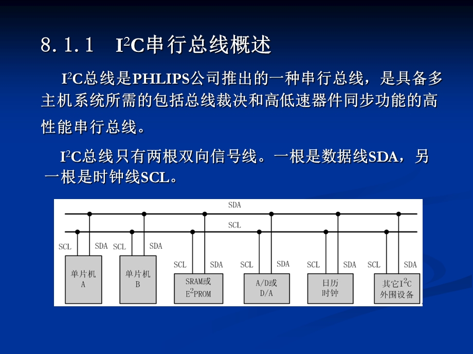 《单片机教程》PPT课件.ppt_第3页