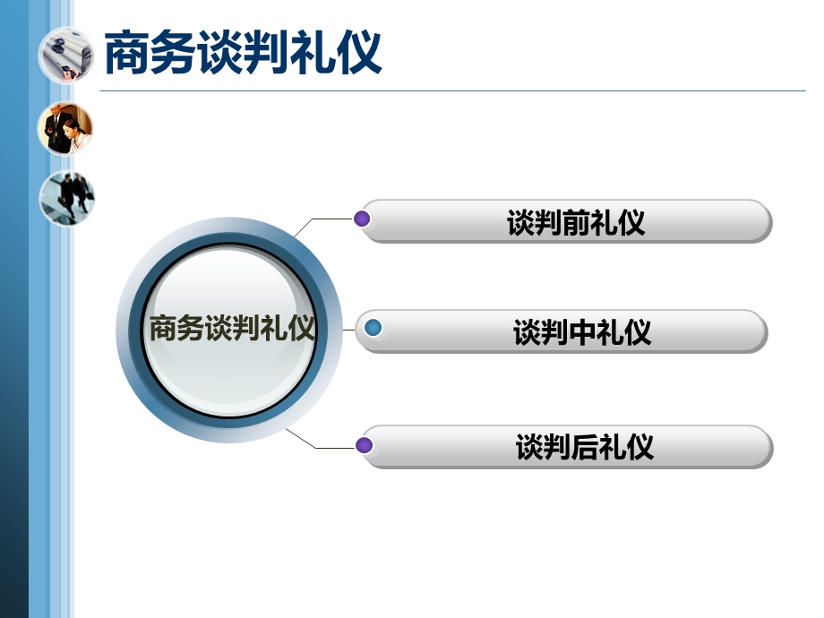 《商务谈判礼仪》PPT课件.ppt_第3页