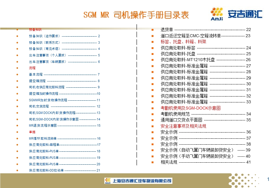 《司机手册新版》PPT课件.ppt_第2页