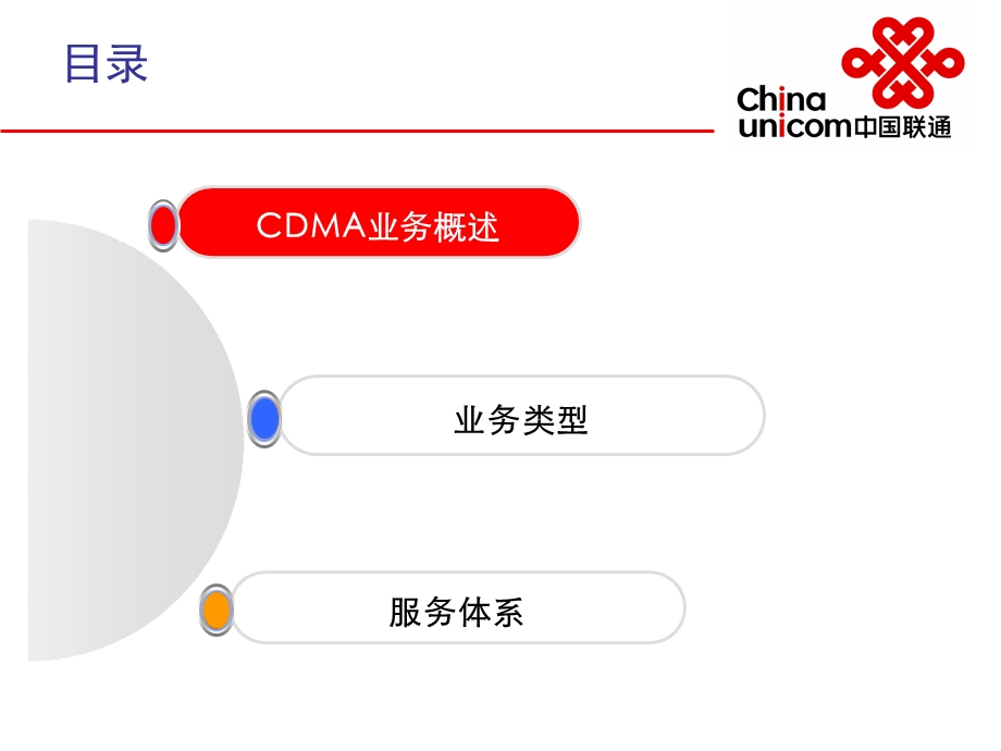 《件基本情况介绍》PPT课件.ppt_第2页