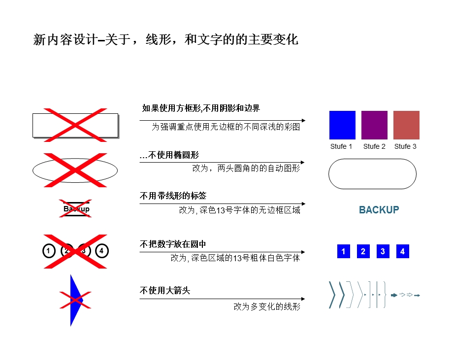 《创意素材库》PPT课件.ppt_第1页