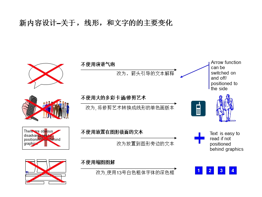 《创意素材库》PPT课件.ppt_第2页