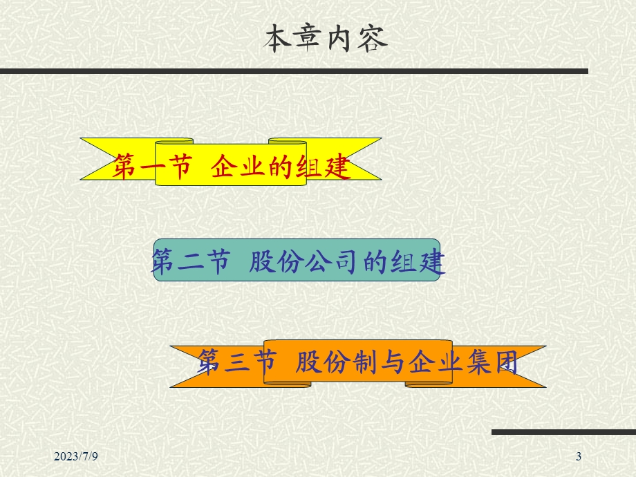 《企业的设立》PPT课件.ppt_第3页