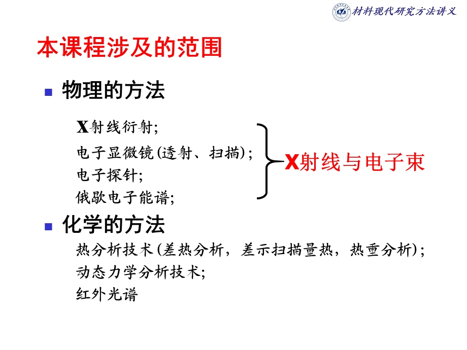 《X射线性质》PPT课件.ppt_第3页