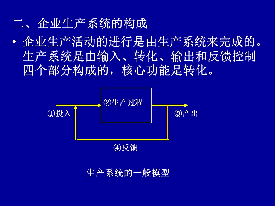 《企业生产组织》PPT课件.ppt_第3页