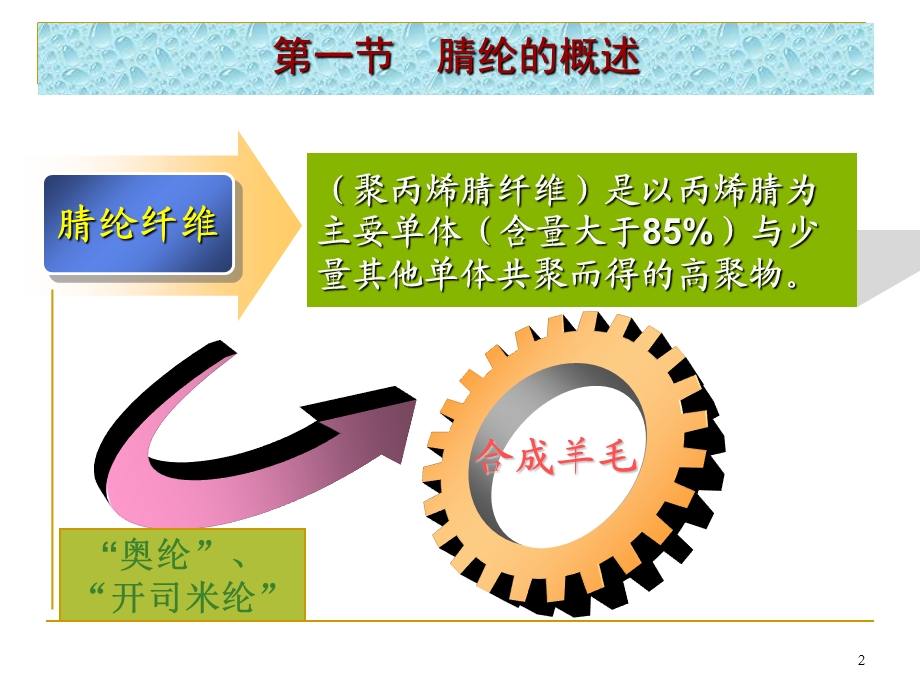 《合成纤维腈纶》PPT课件.ppt_第2页