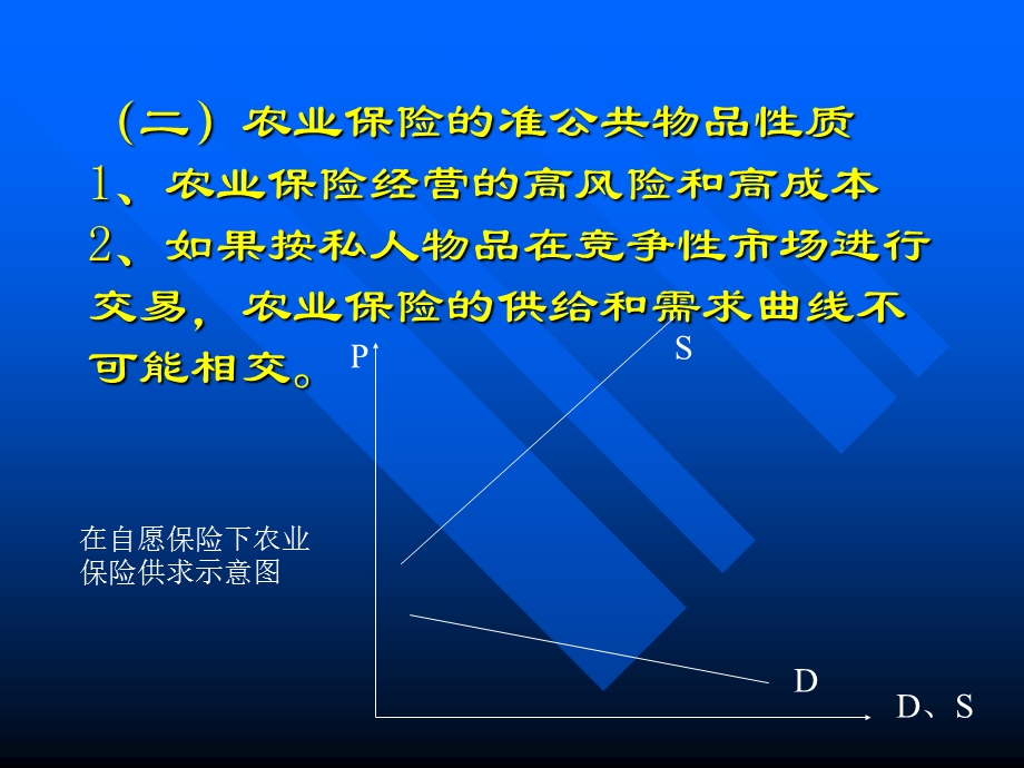 《农业保险模式》PPT课件.ppt_第3页