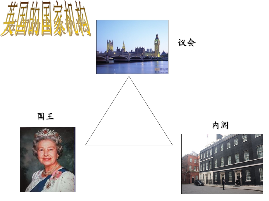 英国君主立宪制的结构特点及实质.ppt_第3页