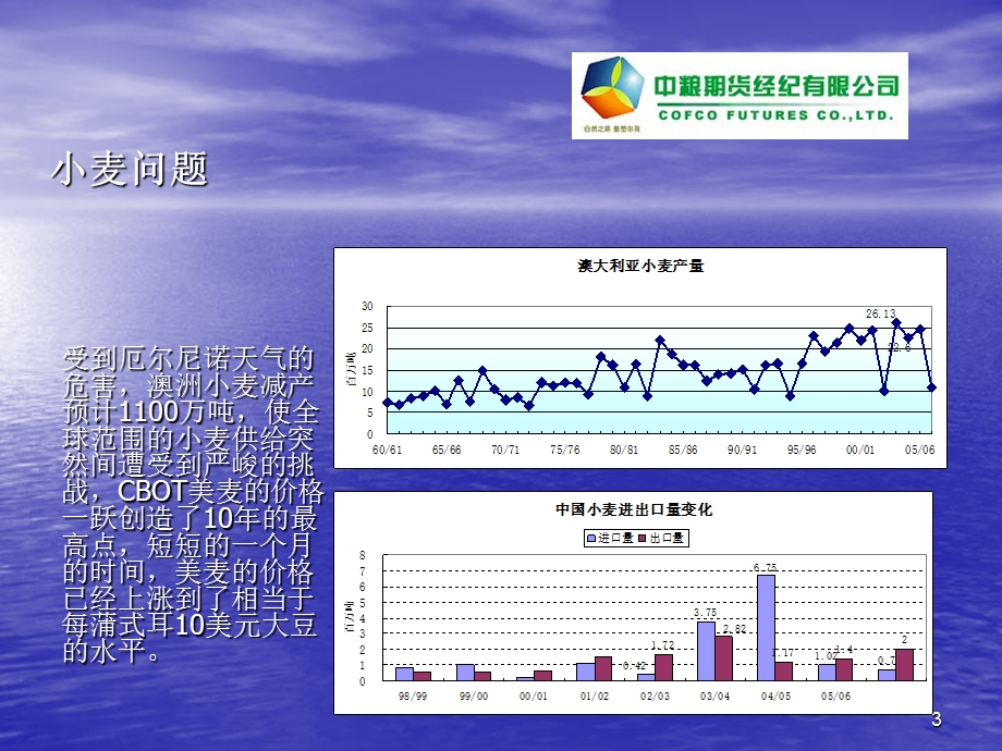 《中粮期货信息部》PPT课件.ppt_第3页