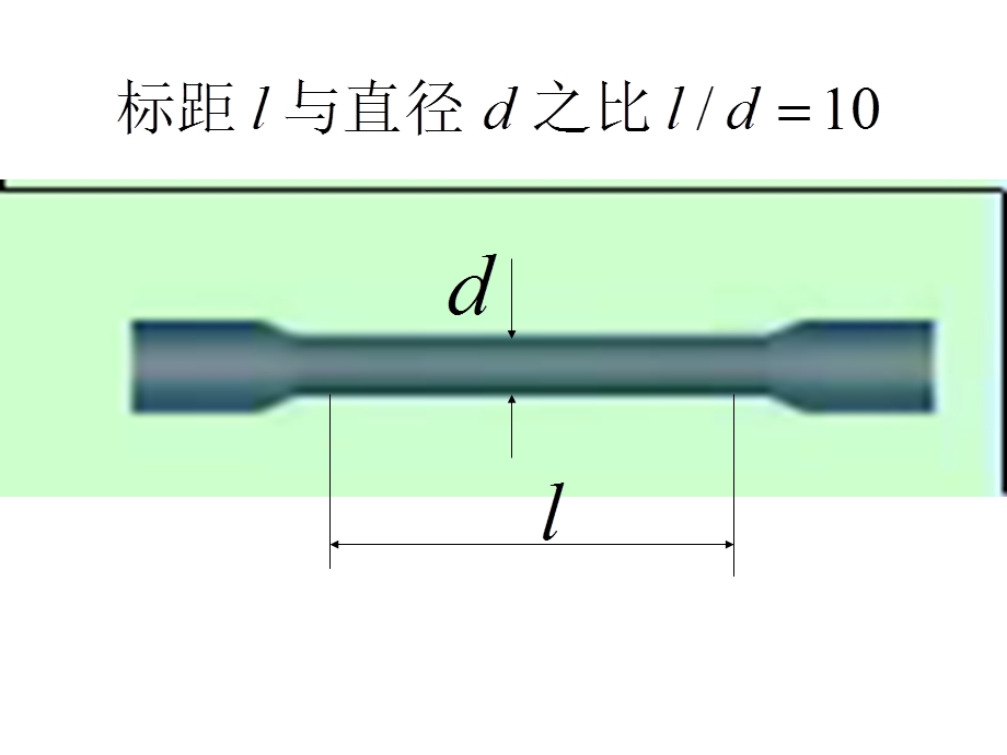 《低碳钢拉伸》PPT课件.ppt_第1页