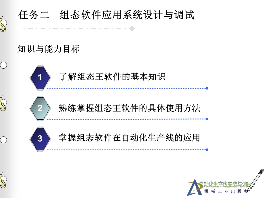 《任务二组态王》PPT课件.ppt_第2页