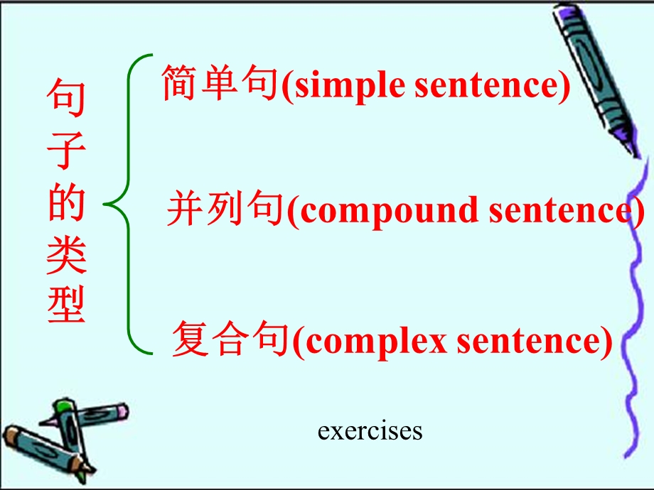 《句子的类型》PPT课件.ppt_第1页