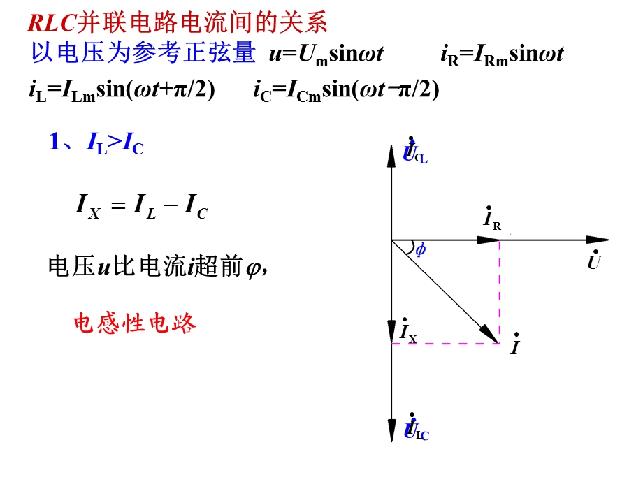 《RLC并联电路》PPT课件.ppt_第2页