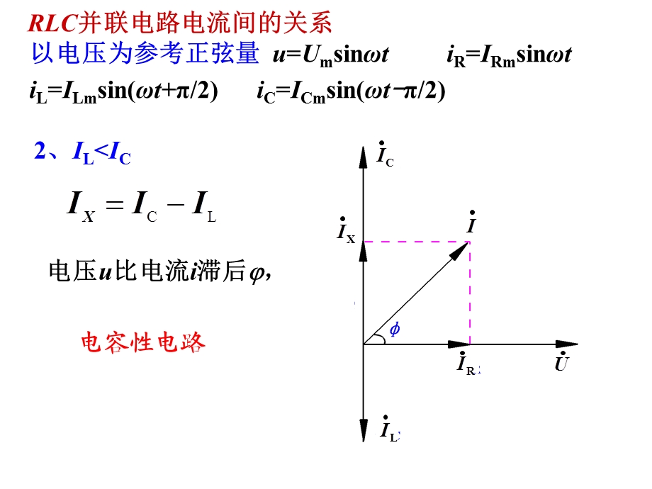 《RLC并联电路》PPT课件.ppt_第3页