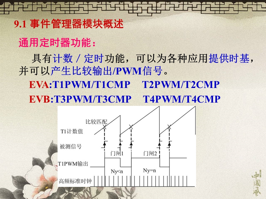 9事件管理器模块1.ppt_第3页