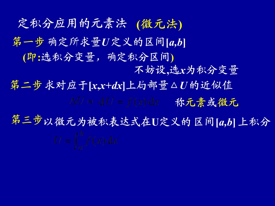 《几何应用体积》PPT课件.ppt_第1页