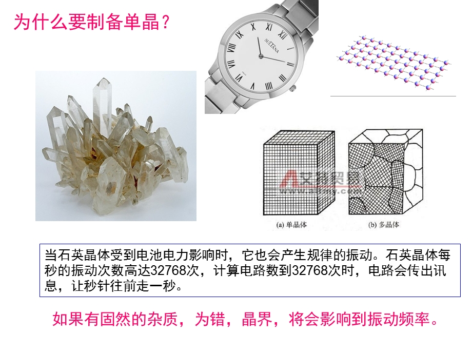 《单晶材料的制备》PPT课件.ppt_第2页